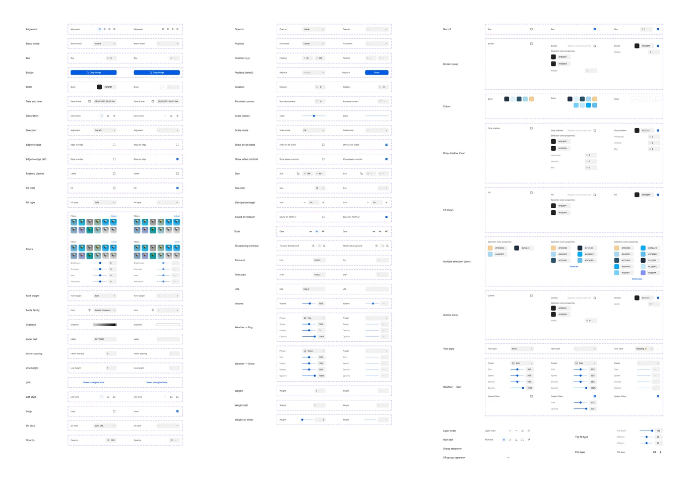The Brief Design System: molecules composed from the atoms